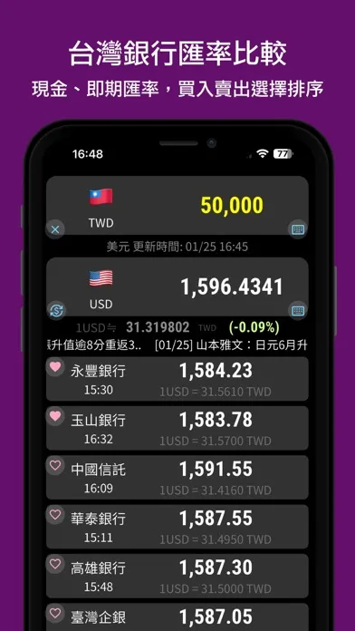 台灣匯率換算 Ekran Görüntüleri