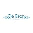 Hervormde gemeente De Bron Urk Hervormde gemeente De Bron Urk