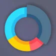 Electometro Electometro