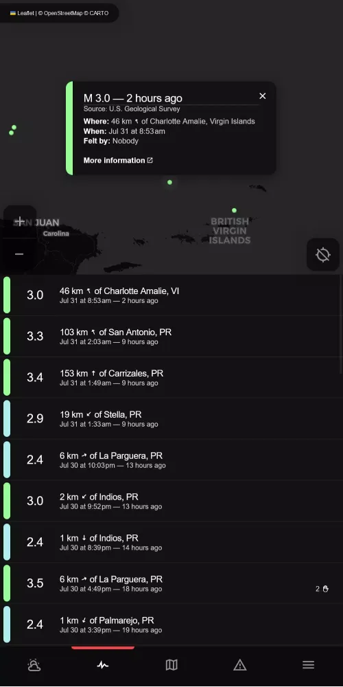 Скриншоты Entérate: Puerto Rico