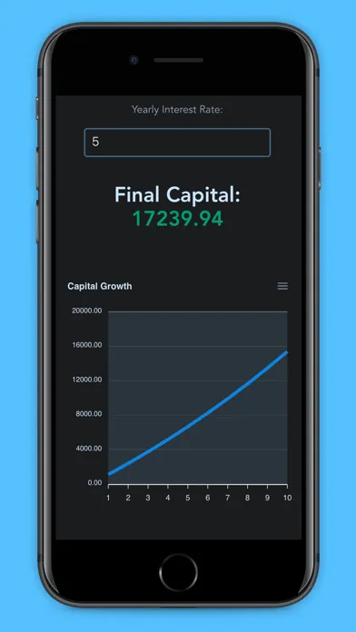 Pro ETF Calculator應用截圖