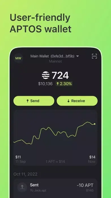 Captures d'écran de EVO Wallet - Aptos wallet
