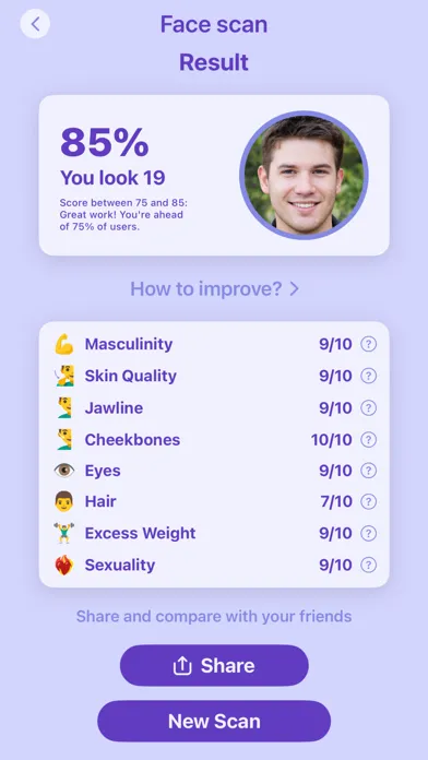 Facetify - Get Your Ratings 스크린샷