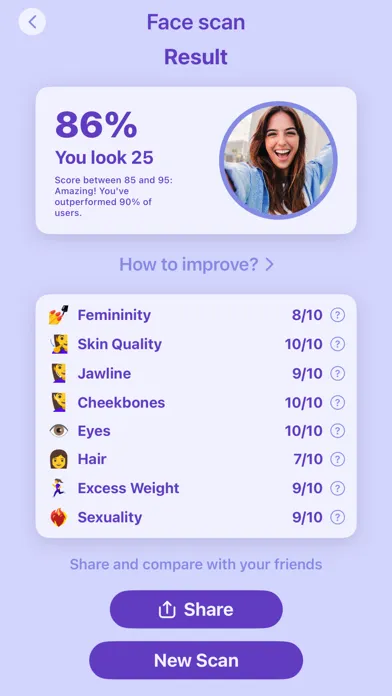 Facetify - Get Your Ratings 스크린샷
