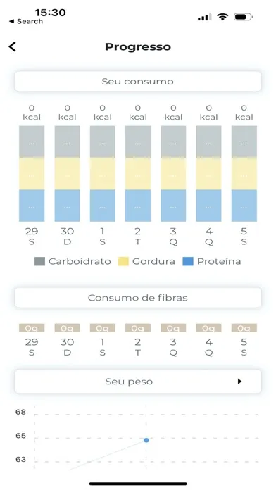 Capturas de pantalla de NutriNoApp