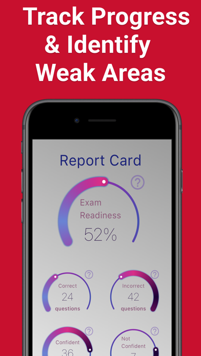 G1 Practice Test Ontario -2024 سکرین شاٹس