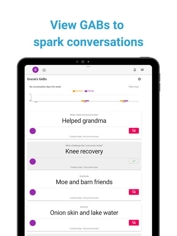 GAB-on!: Family Conversations iPad  Screenshots