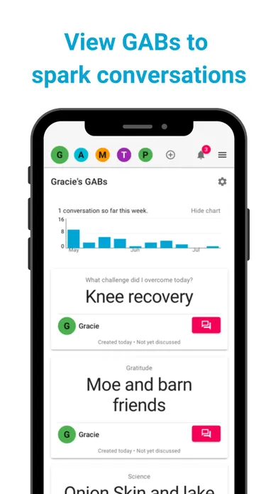GAB-on!: Family Conversations Screenshots
