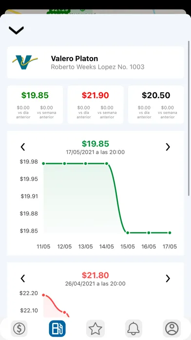 Tangkapan skrin Valero Distribuidores
