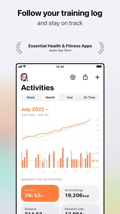 Gentler Streak: Wellness Hub Screenshots