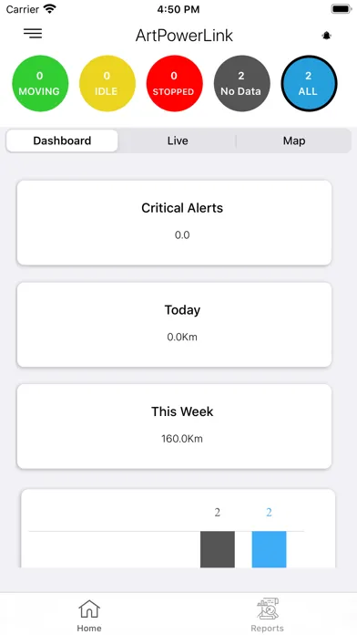 ArtPowerLink Track Screenshots