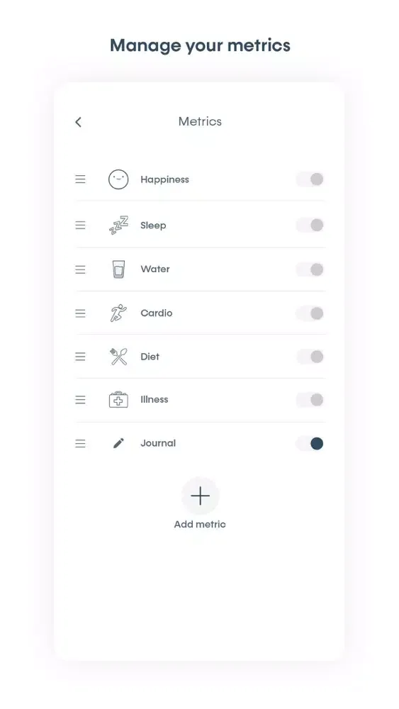 Screenshot di Lifted - Mental Health Tracker