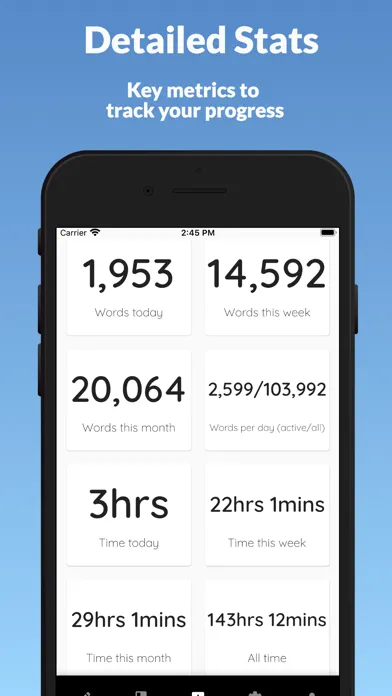 Скриншоты Narrative: Novel Writing App