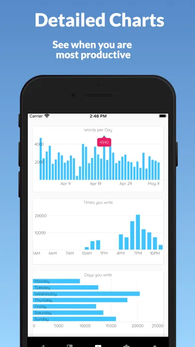 Скриншоты Narrative: Novel Writing App