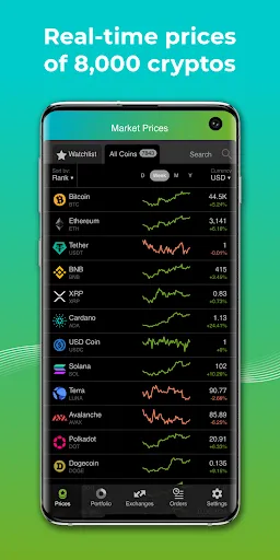 Good Crypto: trading terminal應用截圖
