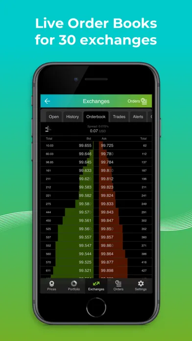 Zrzuty ekranu Good Crypto: Exchange Manager