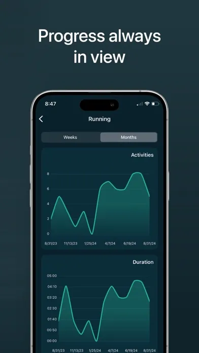 Workout Routine Planner: Habiz স্ক্রিনশট