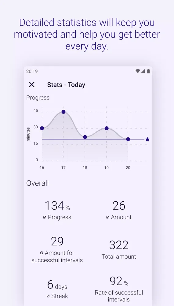 Habyte－Automated habit tracker Screenshots