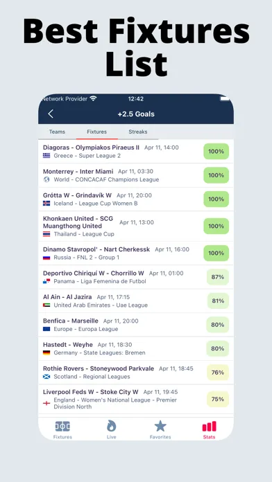 Screenshot di XFStats Extreme Football Stats