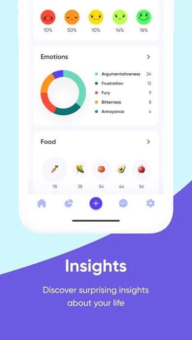 Habits of Health Daily Tracker Ekran Görüntüleri