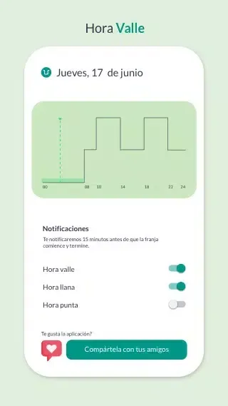 Ảnh chụp màn hình của Hora Valle. Precio de la luz