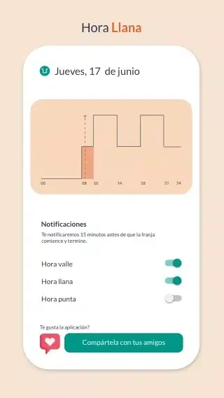 Ảnh chụp màn hình của Hora Valle. Precio de la luz