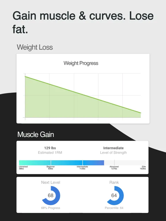 تصاویر The Weight Gain App iPad 