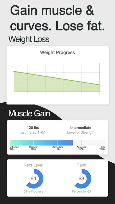 تصاویر The Weight Gain App