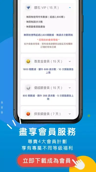 HK Mark 6 Big Data स्क्रीनशॉट
