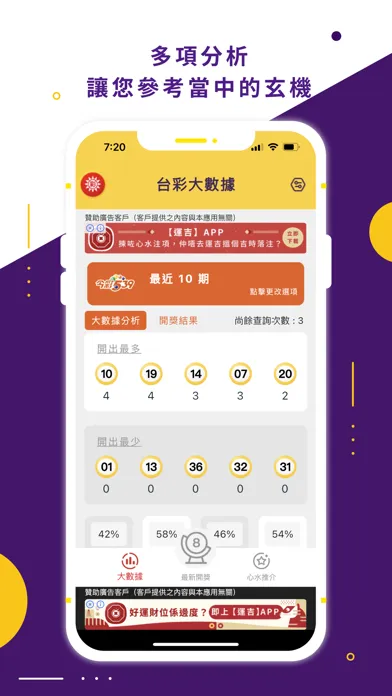 Capturas de tela do 台彩大數據