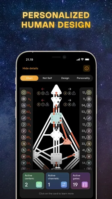 Tangkapan skrin Humanify - Human Design
