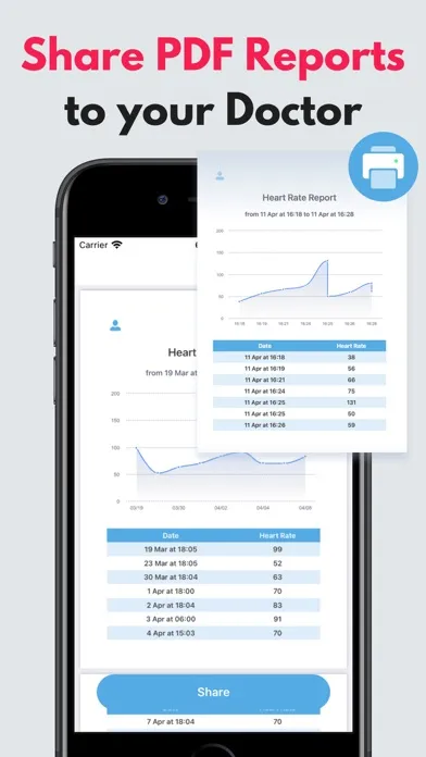 Heart-Rate Monitor: HR Tracker应用截图