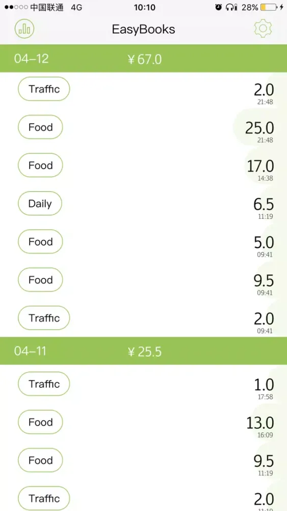 EasyBook-Easy Way to Manage Your Daily Cost سکرین شاٹس