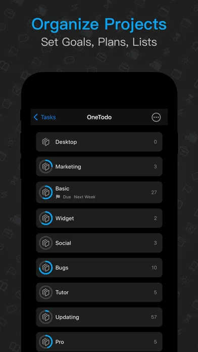 ภาพหน้าจอของ OneTodo - Personal Task System