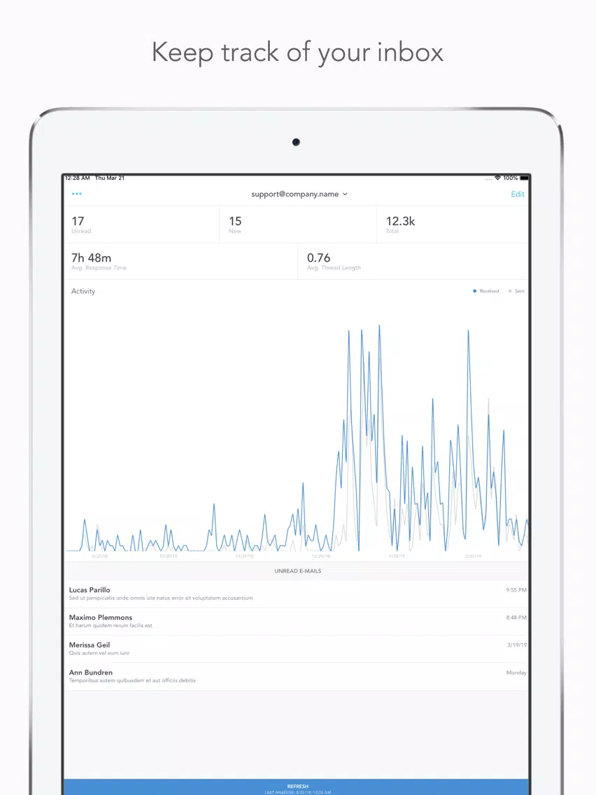 Inbox Analyzer iPad  스크린샷