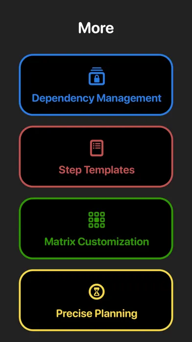 Execute: Planner & To-Do List स्क्रीनशॉट