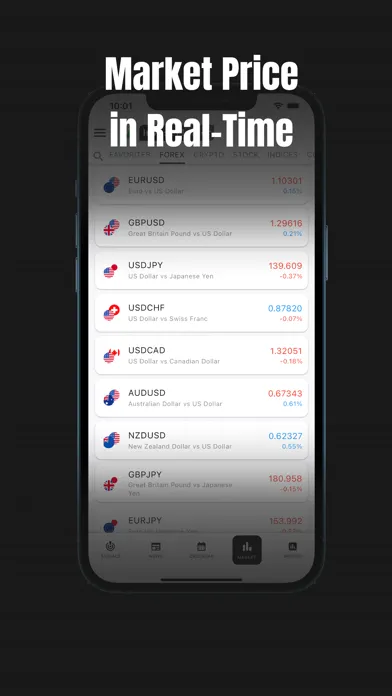 Скриншоты Invest Master - Forex Signals