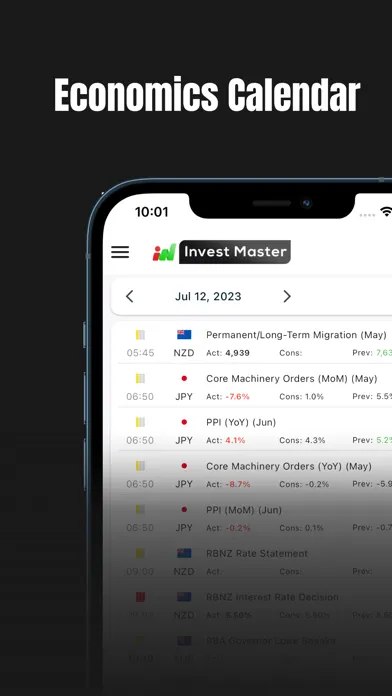 Скриншоты Invest Master - Forex Signals