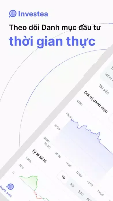Investea - Danh mục đầu tư स्क्रीनशॉट