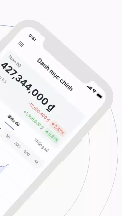 Investea - Danh mục đầu tư स्क्रीनशॉट