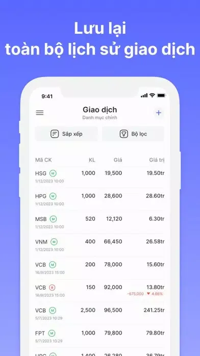 Investea - Danh mục đầu tư स्क्रीनशॉट