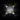 Particles