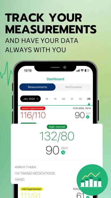 Zrzuty ekranu Joda - Blood Pressure App
