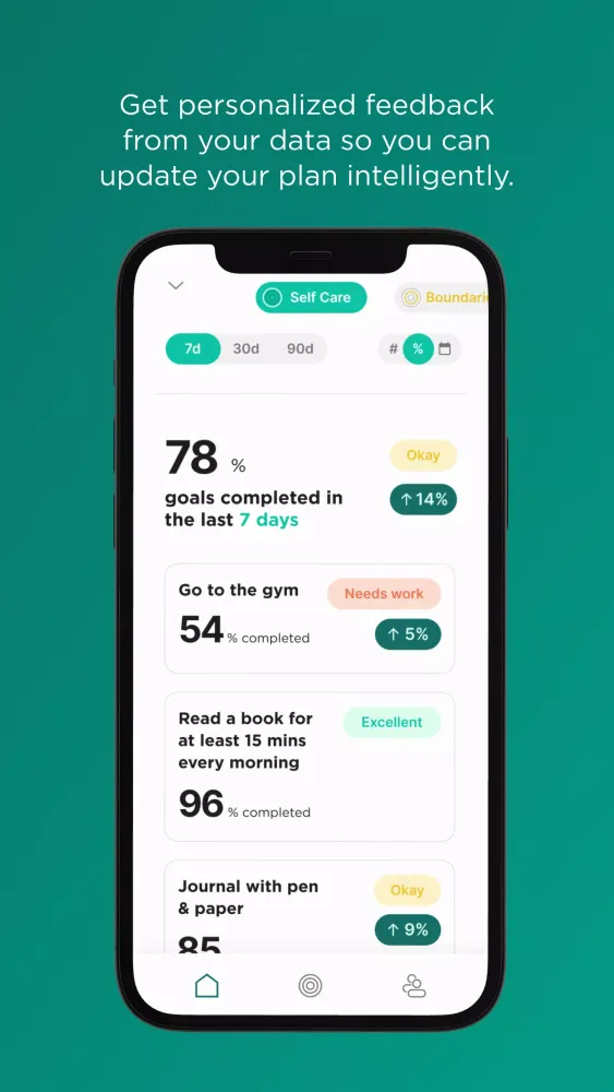Relay Screenshots