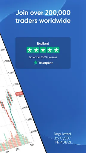 JustMarkets سکرین شاٹس