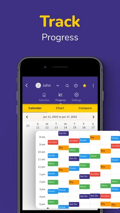 Скриншоты Potty Whiz: Training App