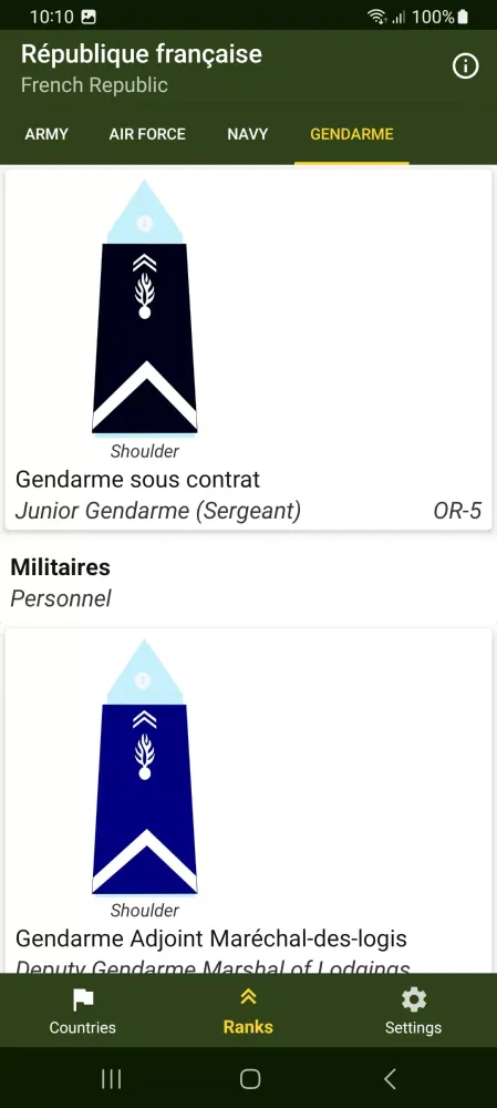 Скриншоты Military Ranks