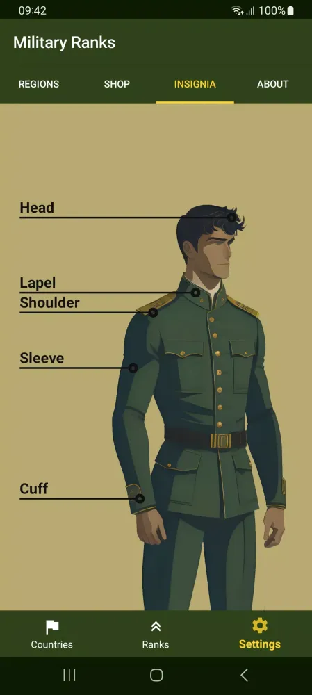 Скриншоты Military Ranks