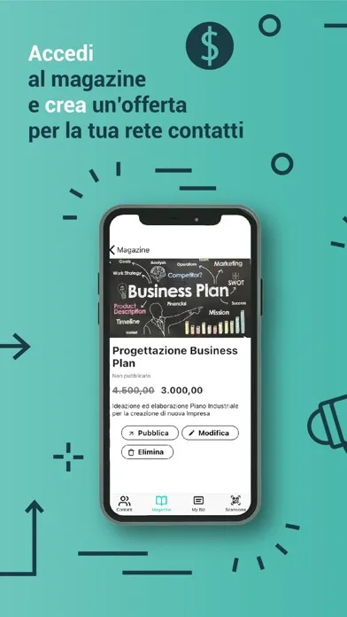 تصاویر Bizard