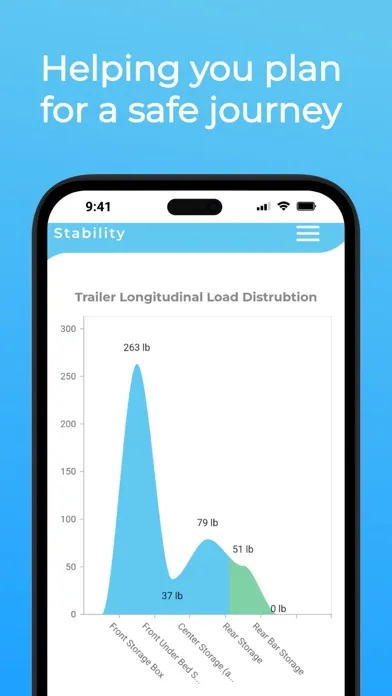 LoadMate Travel Trailer Towing スクリーンショット